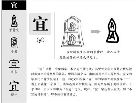 宜 名字 意思|宜字起名寓意、宜字五行和姓名学含义